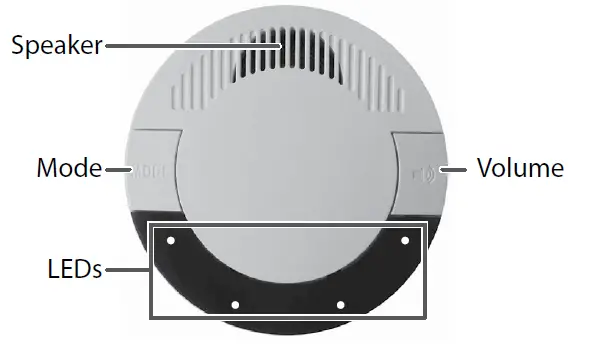 Dakota Alert DCR-4000 Wireless Driveway Alarm System Receiver fig 3