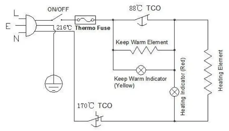 AVANTCO 177CU45ETL Stainless Steel Coffee Urns - fig