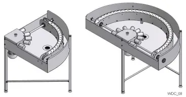 metos WD-C 180 Motor Powered Turn Track-fig1