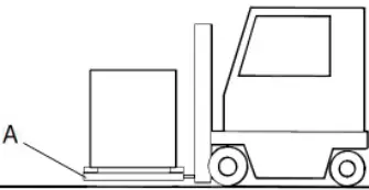 metos WD-C 180 Motor Powered Turn Track-fig2