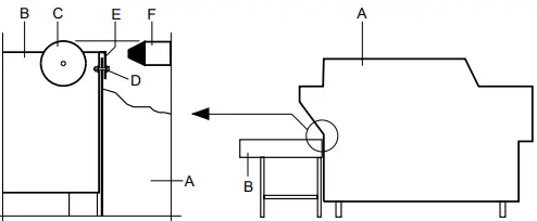 metos WD-C 180 Motor Powered Turn Track-fig3
