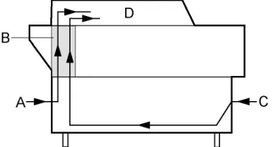 metos WD-C 180 Motor Powered Turn Track-fig4