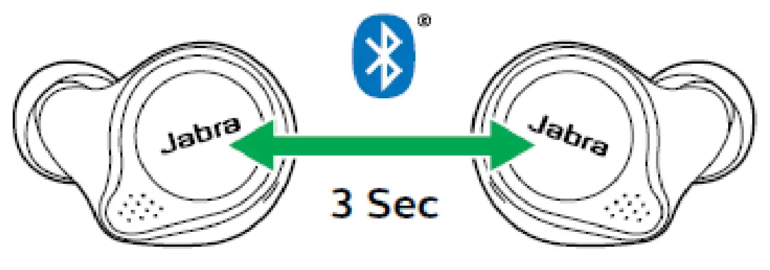 Jabra 839802 Elite 75t Titanium Black True Wireless Earbuds - FIG 1