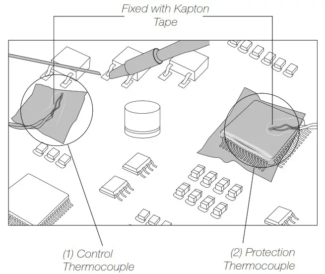 JBC PH218 Thermocouple Type K Temperature Reader - Recommendations
