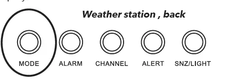 RCA- RCWS50 -Wireless Weather Station with Outdoor Sens 6