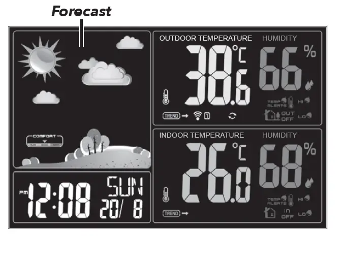 RCA- RCWS50 -Wireless Weather Station with Outdoor Sens 9