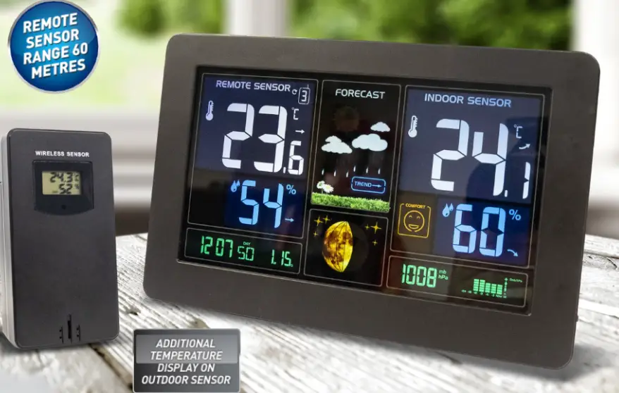 Rca Rcws50 Wireless Weather Station With Outdoor Sensor User Guide Rca Rcws50 Wireless Weather Station With Outdoor Sensor User Guide