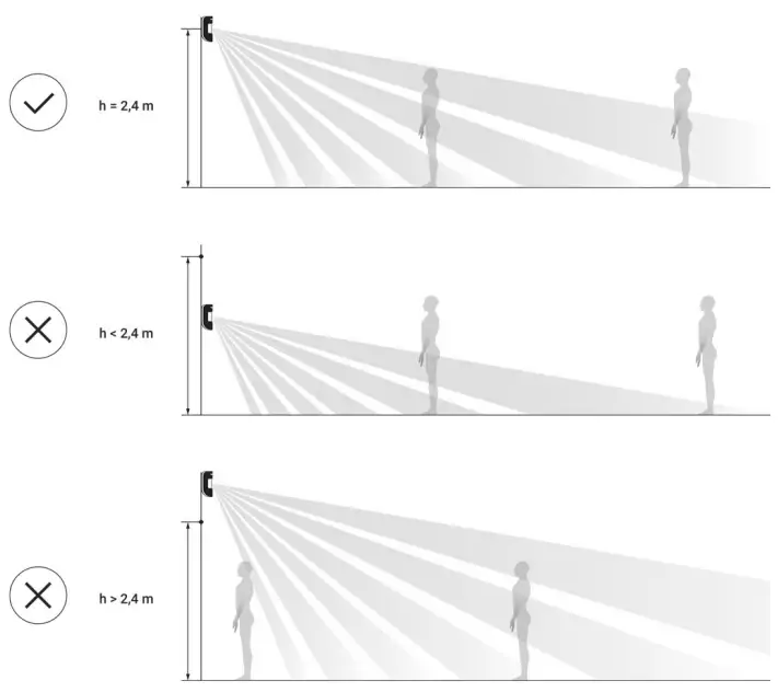Selection of the Detector Location
