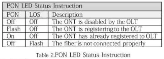 HALNY-HL4GQVS-COMPACT-PREMIUM-GPON-ONT-WIFI-MESH-fig-3