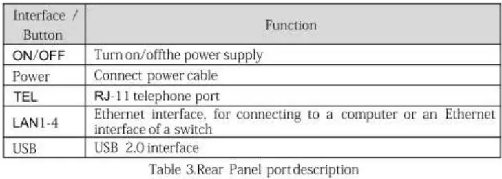 HALNY-HL4GQVS-COMPACT-PREMIUM-GPON-ONT-WIFI-MESH-fig-5