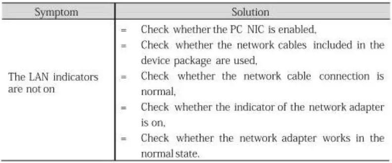 HALNY-HL4GQVS-COMPACT-PREMIUM-GPON-ONT-WIFI-MESH-fig-9