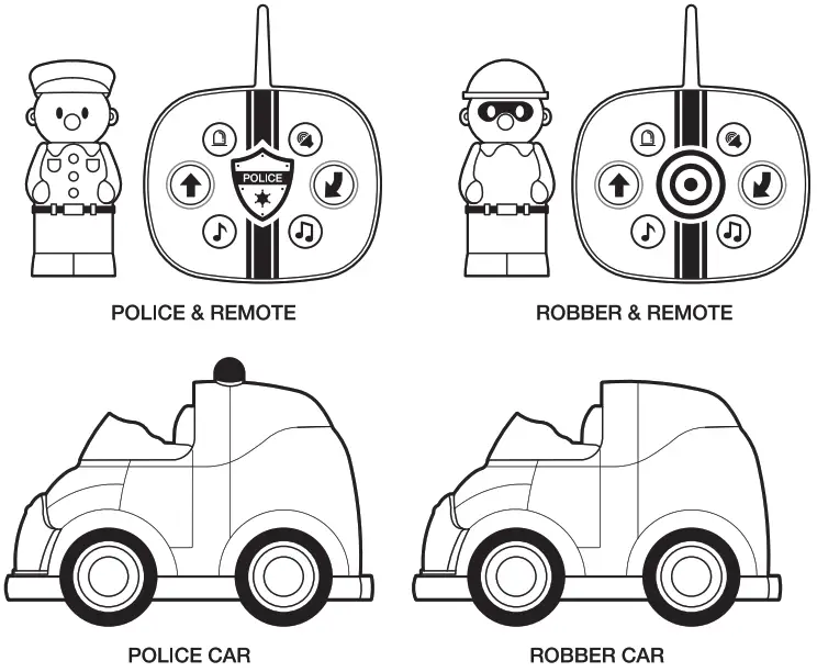 FORCE1 1012191 Toy RC Cars Lights And Sounds - Content