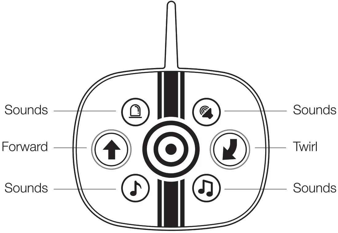 FORCE1 1012191 Toy RC Cars Lights And Sounds - Overview