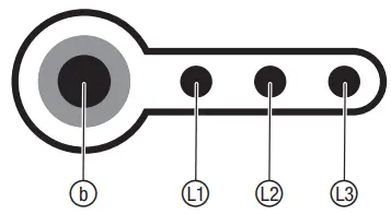 GARDENA 9338 PowerJet Li-40 Battery Blower - Battery charging indicator