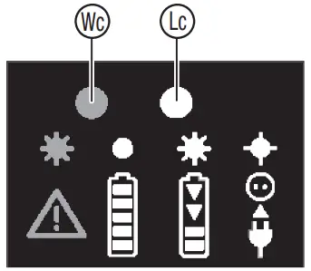 GARDENA 9338 PowerJet Li-40 Battery Blower - Charging control lamp1