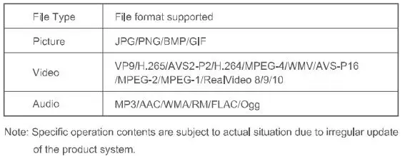 wanbo-T6-Max-FullHD-1080P-Projector-fig12