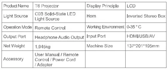 wanbo-T6-Max-FullHD-1080P-Projector-fig14