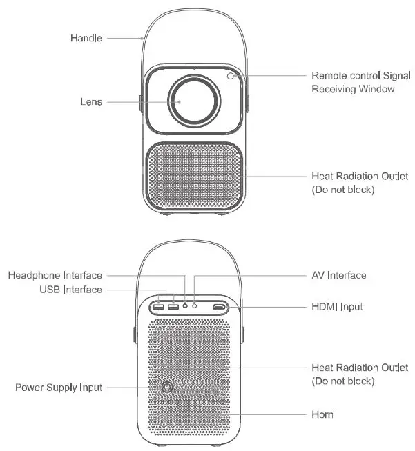 wanbo-T6-Max-FullHD-1080P-Projector-fig2