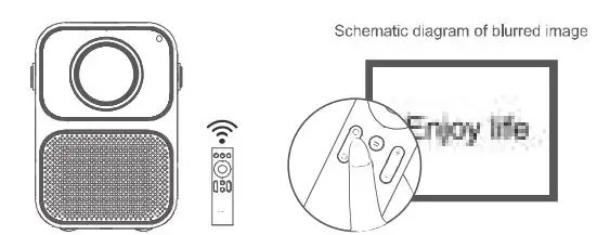 wanbo-T6-Max-FullHD-1080P-Projector-fig5