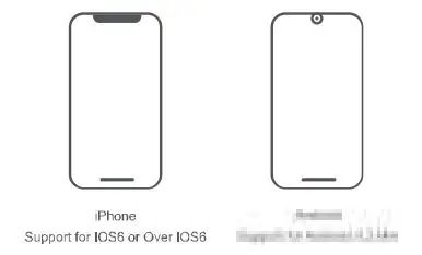 wanbo-T6-Max-FullHD-1080P-Projector-fig7