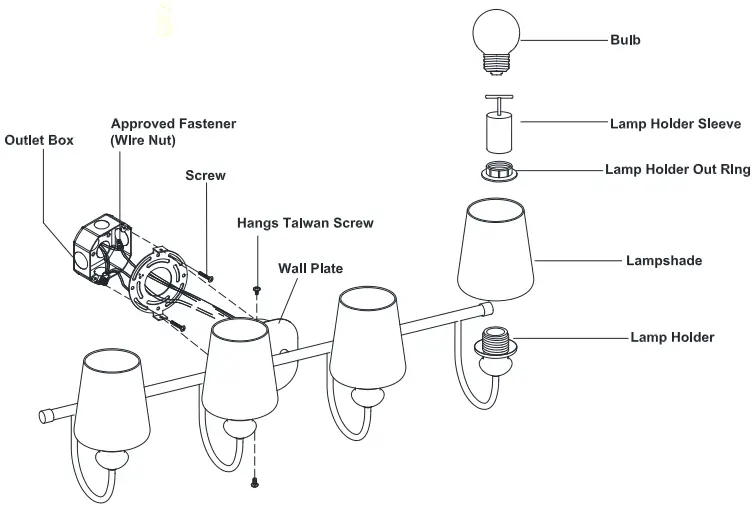 YOUKAIN-HDLP-HH1403ACMB-4-Light-Matte-Black-Vanity-Light-FIG-3