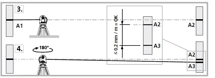 Laserliner LSL0232 PowerCross-Laser 5 Combi Cross-Line Laser with Green Laser Cross 7