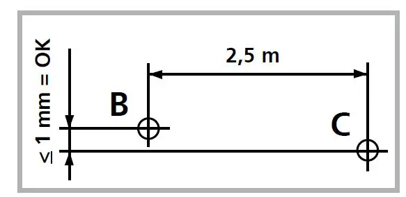 Laserliner LSL0232 PowerCross-Laser 5 Combi Cross-Line Laser with Green Laser Cross 8