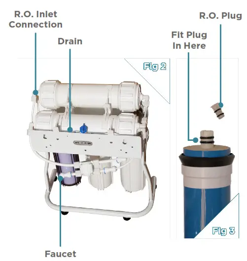 STREAMLINE 600GPD-F Filtration System - Fit Plug