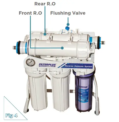 STREAMLINE 600GPD-F Filtration System - Flushing Valve