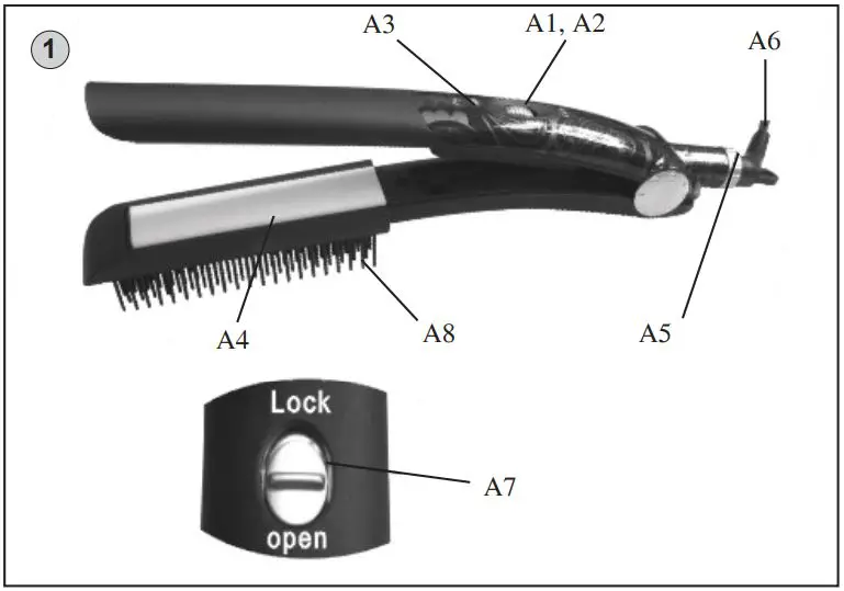 eta-3336-Hair-straightener-FIG-1
