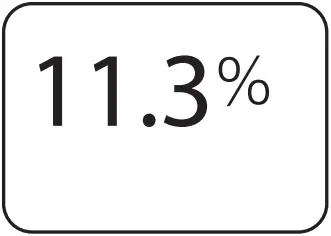 testo 0554-0660 - Digital adjustment 10