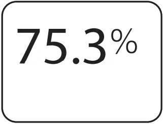 testo 0554-0660 - Digital adjustment 11
