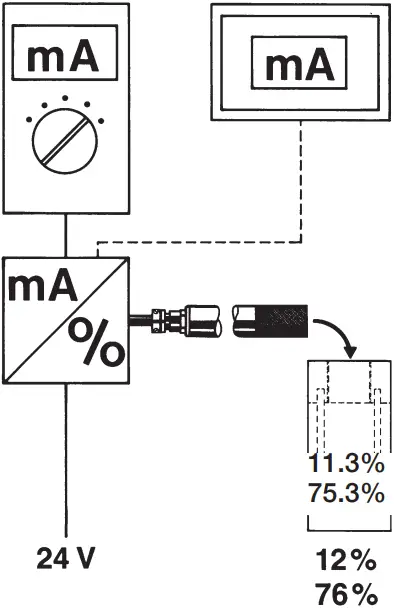 testo 0554-0660 - Digital adjustment 18