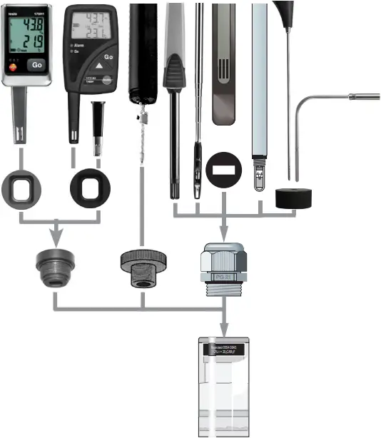 testo 0554-0660 - Inserting the humidity probe