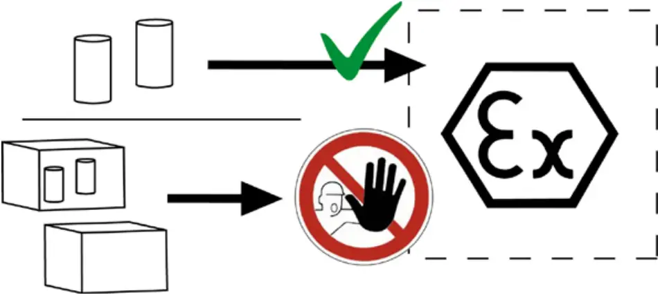 testo 0554-0660 - Warning 2