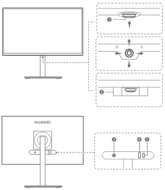 Appearance and Ports