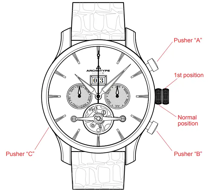 ARCHETYPE CHF 485 Rogue Automatic Watch - fig 4