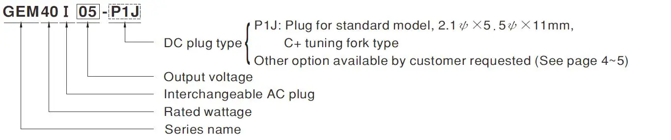 MEAN-WELL-GEM40I-Series-40W-AC-DC-Reliable-Green-Interchangeable-Medical-Adaptor-FIG-1