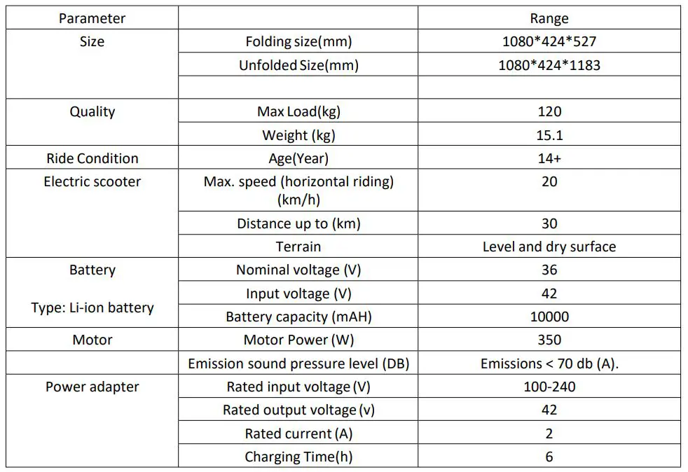 DENVER Electric Scooter - List of parameters table
