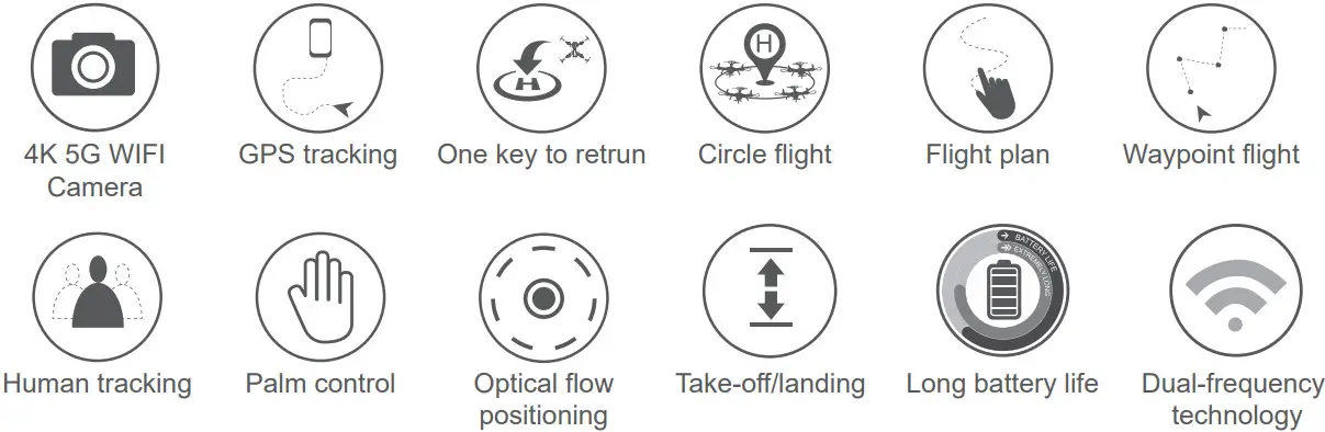 SYMA X500Pro Foldable Drone - fig 1