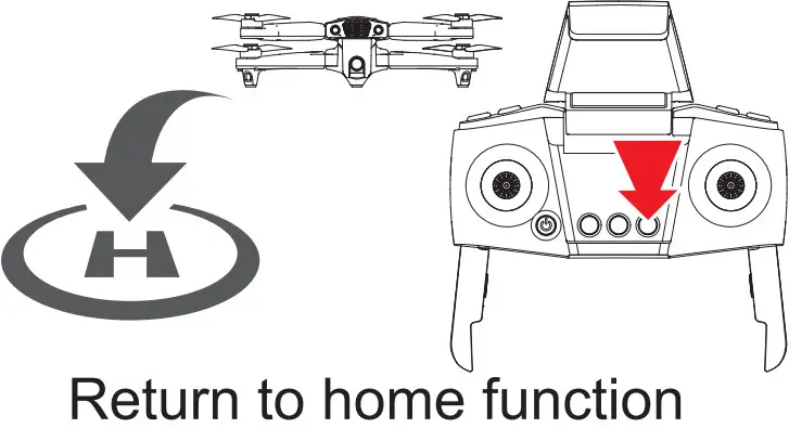 SYMA X500Pro Foldable Drone - fig 27