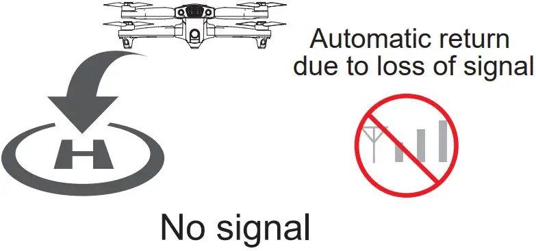 SYMA X500Pro Foldable Drone - fig 28