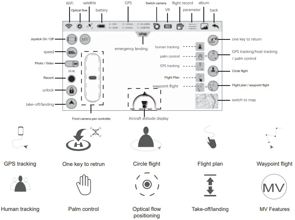 SYMA X500Pro Foldable Drone - fig 30