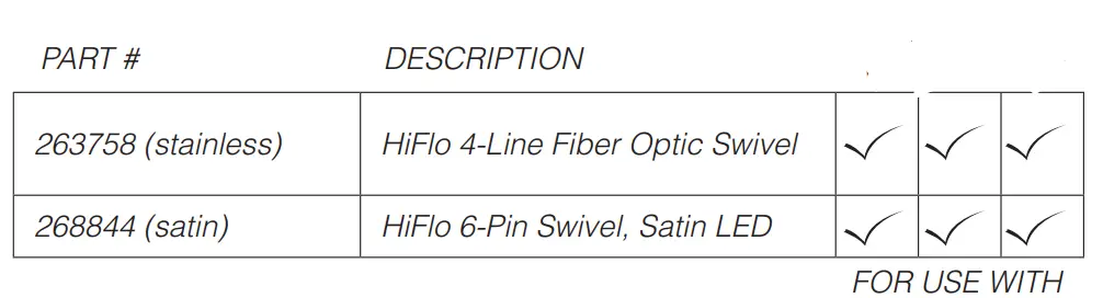 DENTALEZ-263758-Hiflo-Swivel-Connectors-fig-1