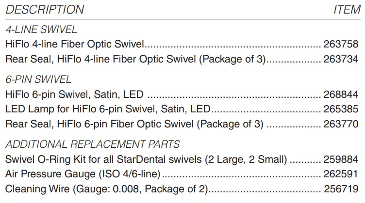 DENTALEZ-263758-Hiflo-Swivel-Connectors-fig-11