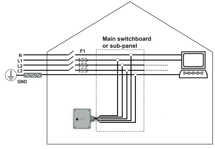 CITEL M50 Series AC Surge Protector - fig 2