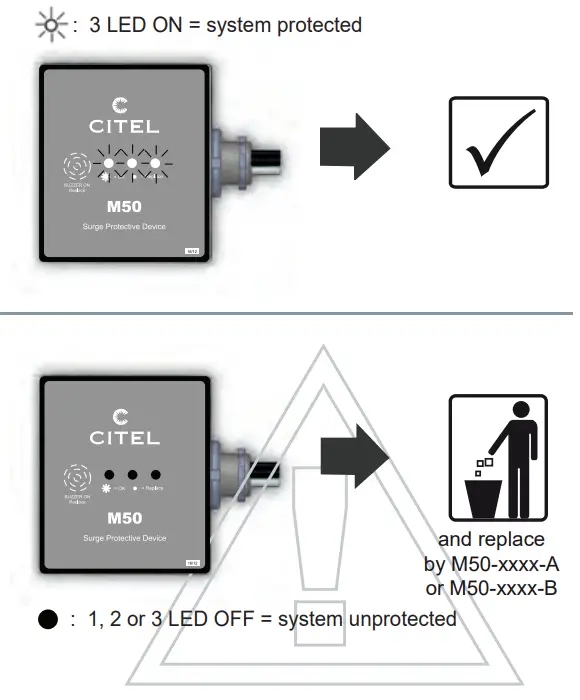 CITEL M50 Series AC Surge Protector - fig 3