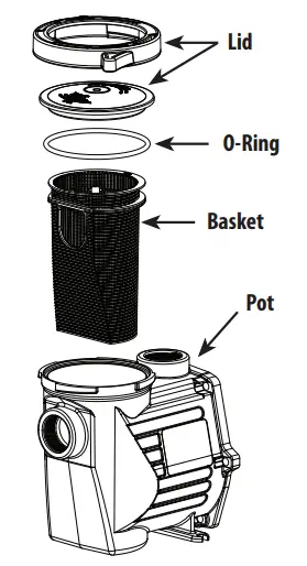 waterway-PD-270-Power-Defender-2-7-Hp-Variable-Speed-Pump-fig-1