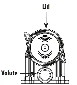 waterway-PD-270-Power-Defender-2-7-Hp-Variable-Speed-Pump-fig-2