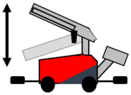 envirologic Evo Cleaner Washing Robots for Pig Barns - Boom up